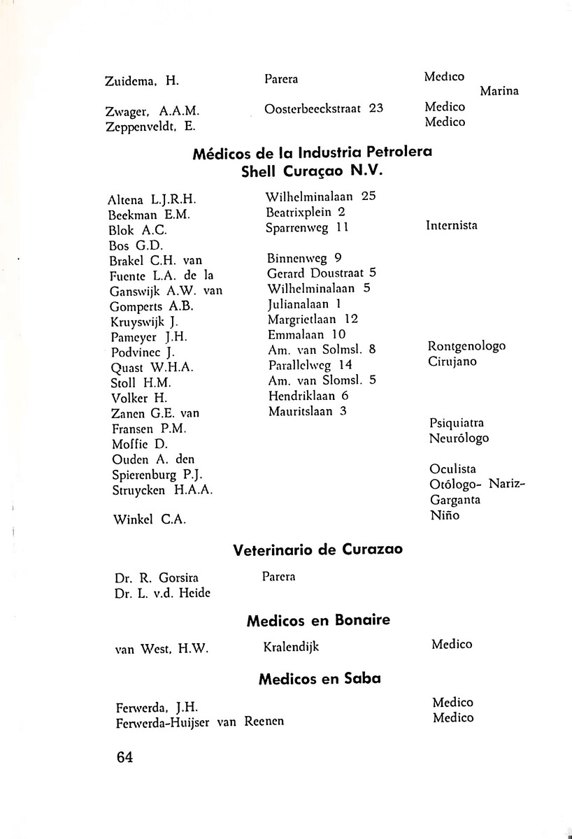 Almanaque de Curacao - 1961 - New Page