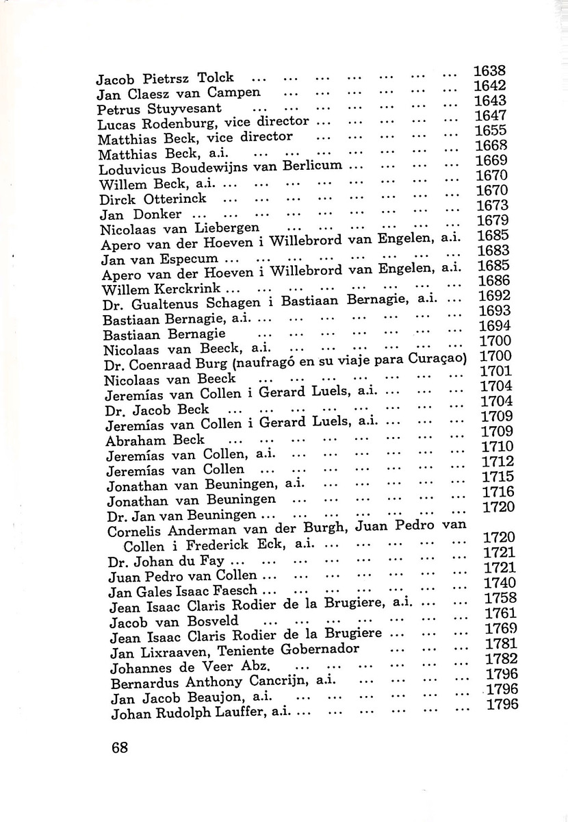 Almanaque de Curacao - 1961 - New Page
