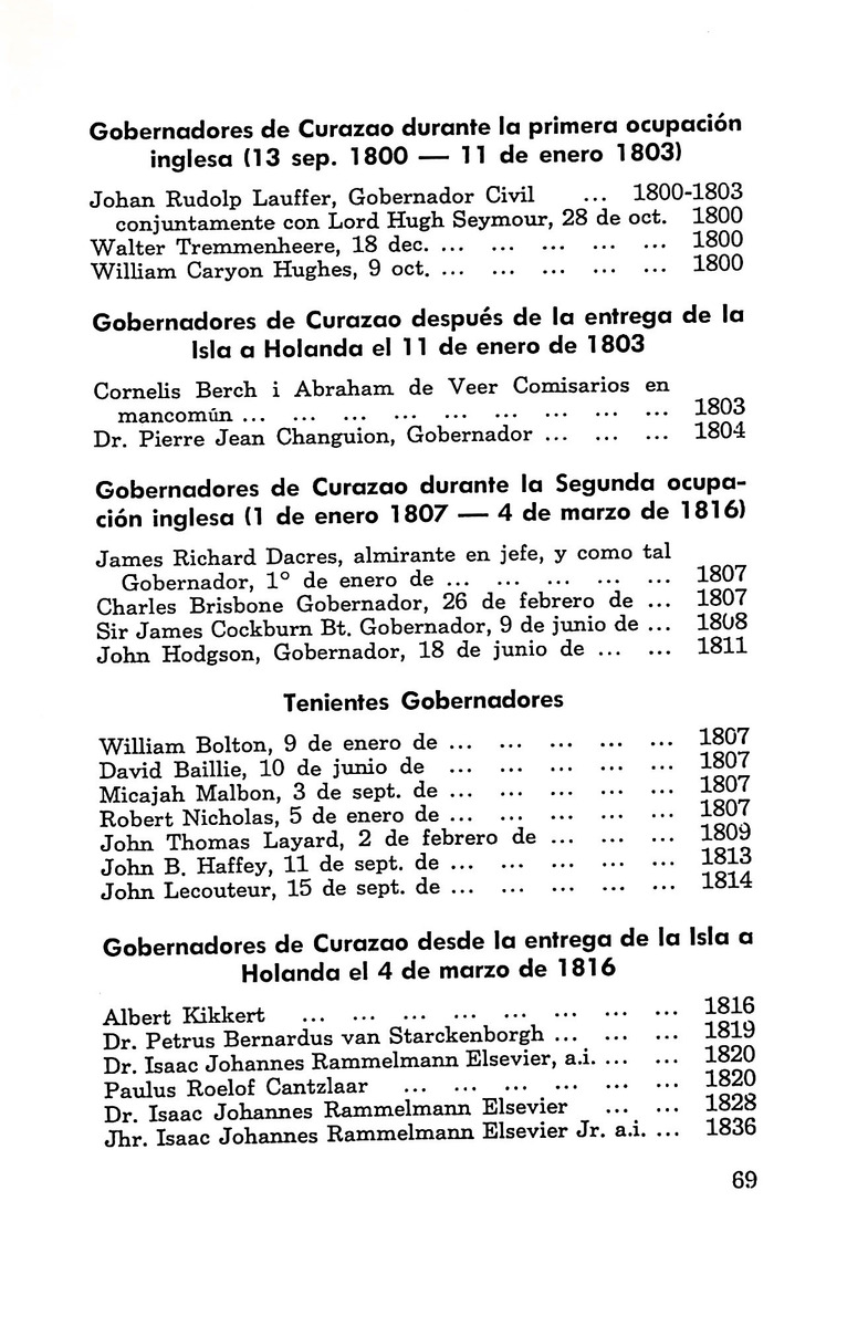 Almanaque de Curacao - 1961 - New Page