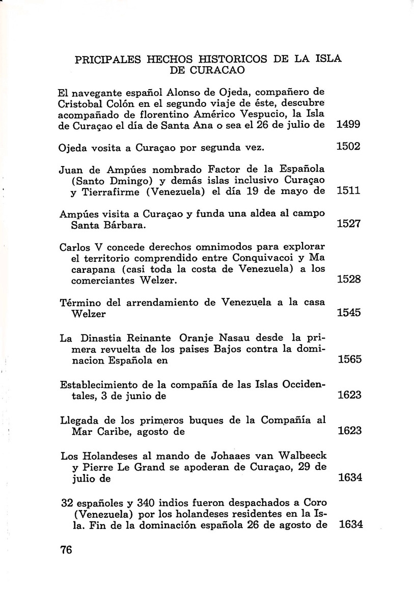 Almanaque de Curacao - 1961 - New Page