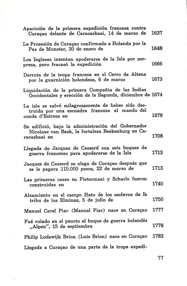 Almanaque de Curacao - 1961 - New Page