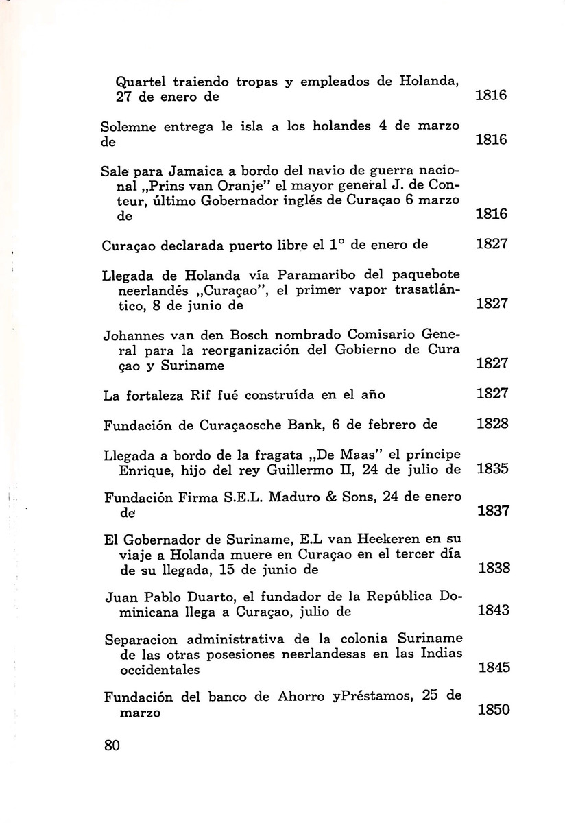 Almanaque de Curacao - 1961 - New Page