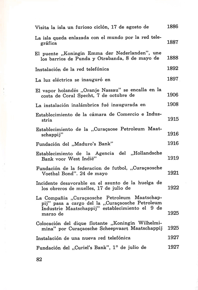 Almanaque de Curacao - 1961 - New Page