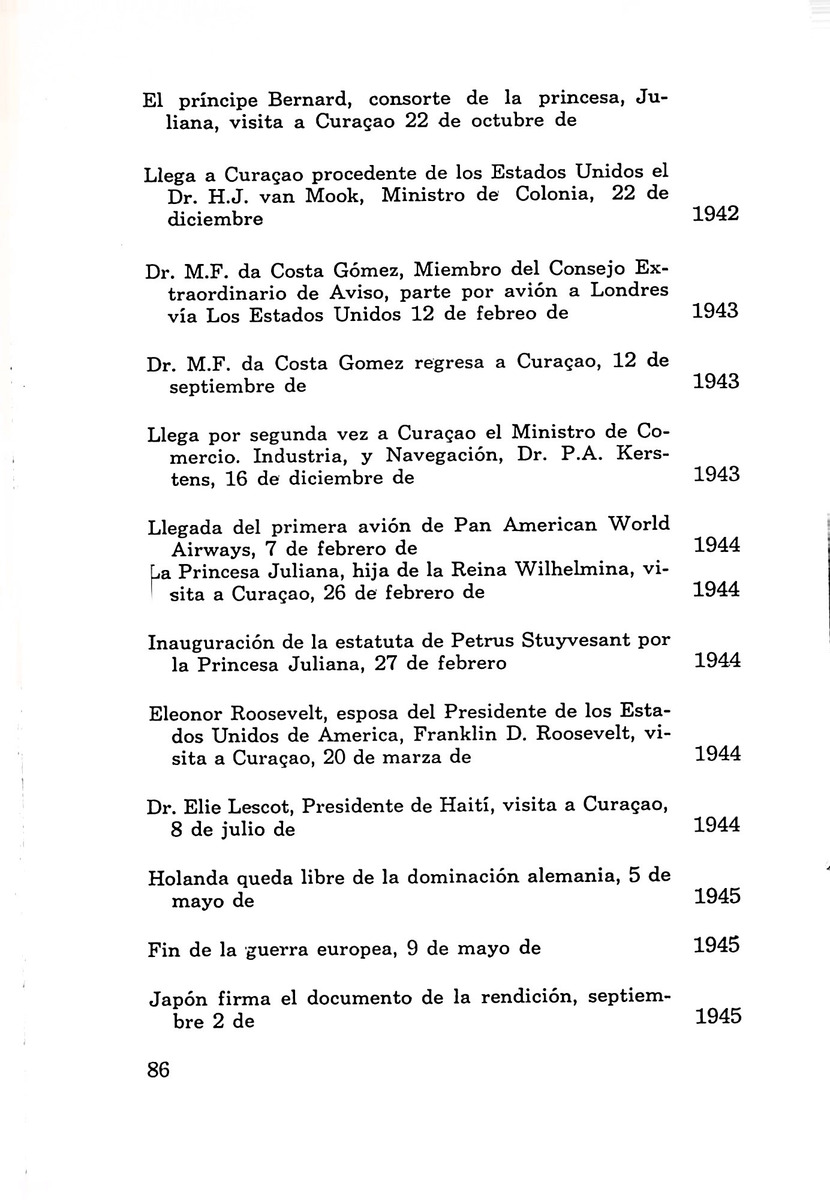 Almanaque de Curacao - 1961 - New Page