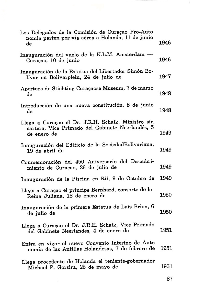 Almanaque de Curacao - 1961 - New Page