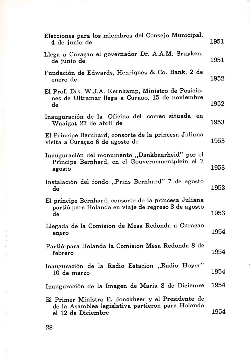 Almanaque de Curacao - 1961 - New Page