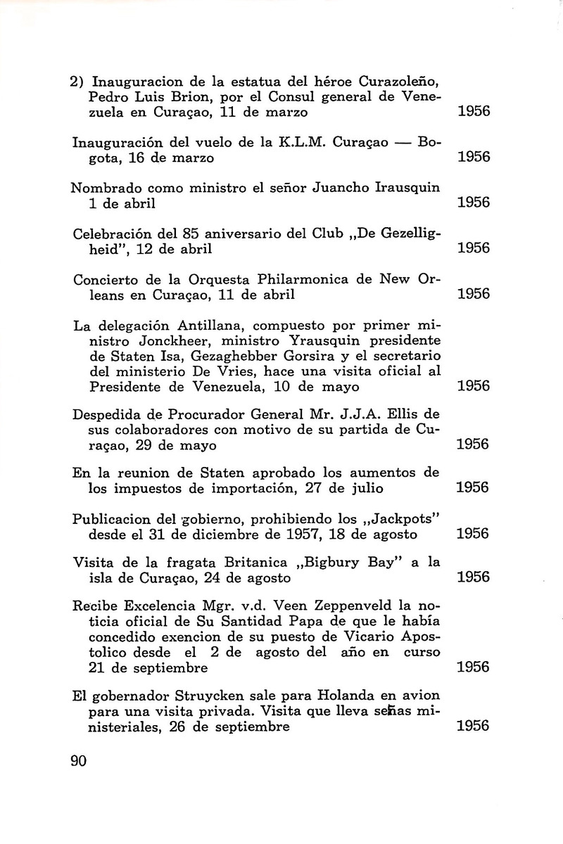 Almanaque de Curacao - 1961 - New Page