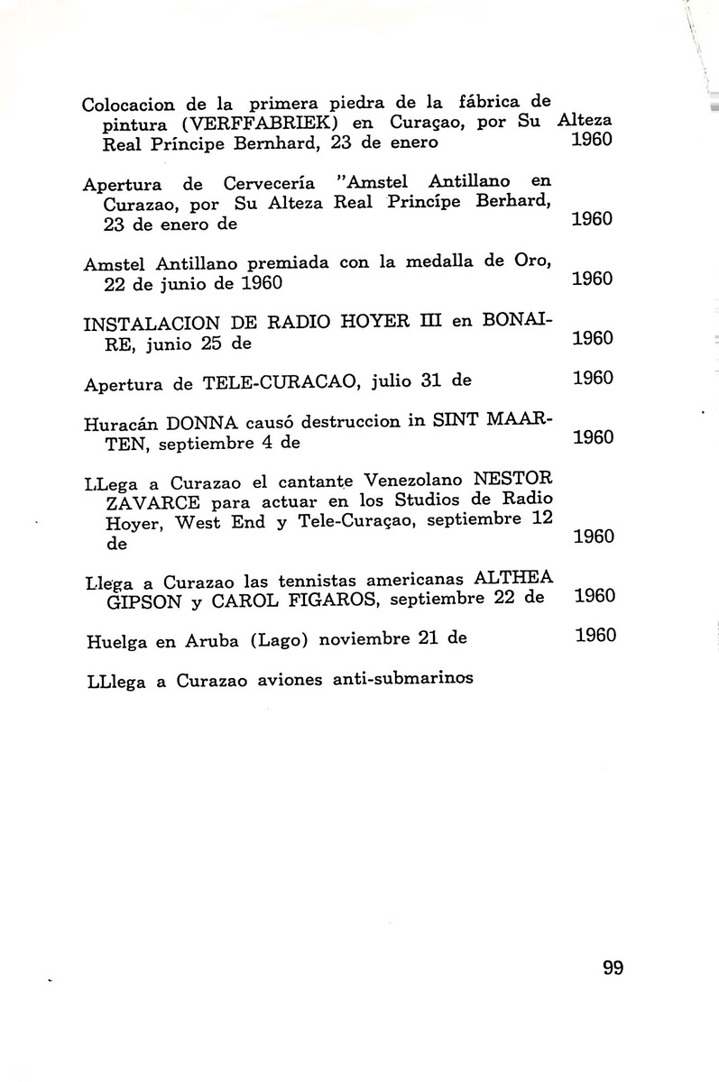 Almanaque de Curacao - 1961 - New Page