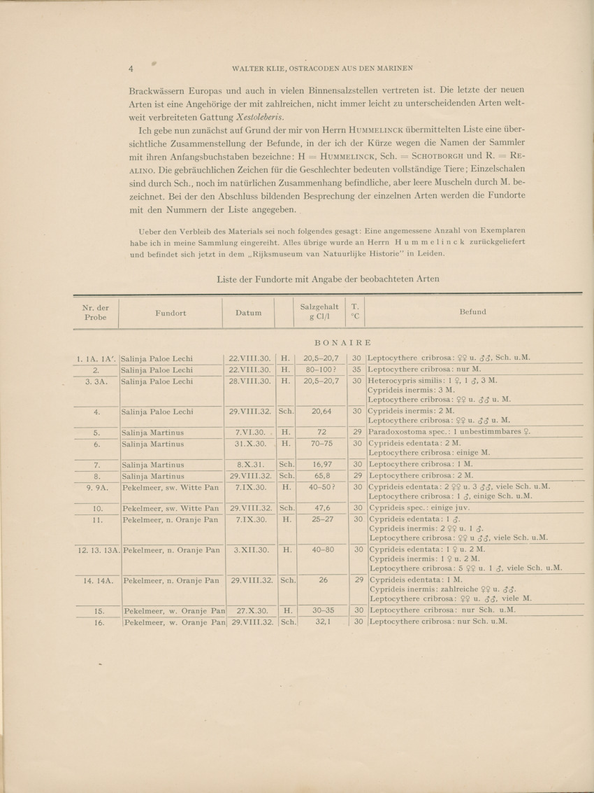 Ostracoden aus den marinen salinen von Bonaire, Curacao und Aruba - Capita Zoologica Vol VIII, part 4 (Zoologische Ergebnisse einer Reise nach Bonaire, Curacao und Aruba, nr 25) - New Page