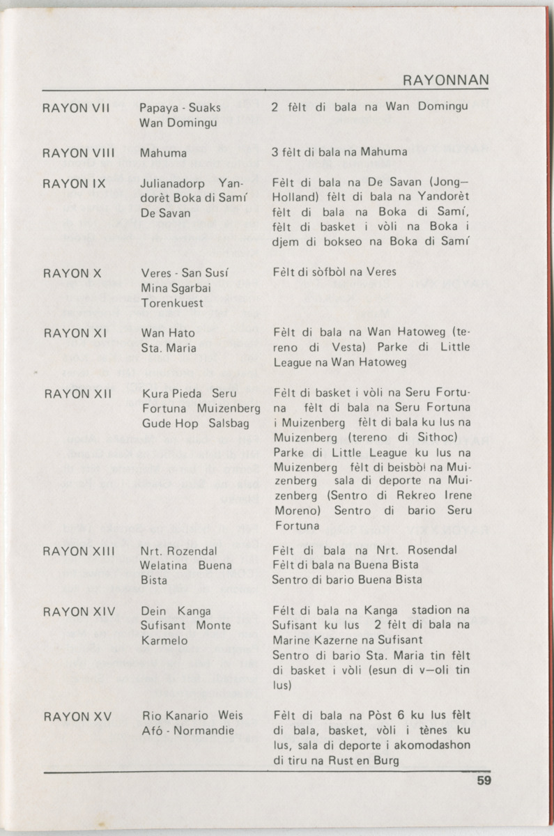 Guia di deporte 1986 : edukashon, fisiko i rekreashon - Page 65