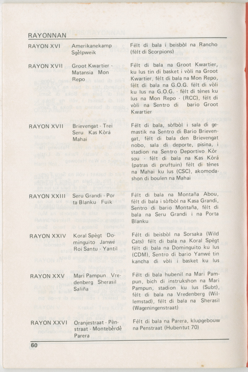 Guia di deporte 1986 : edukashon, fisiko i rekreashon - Page 66