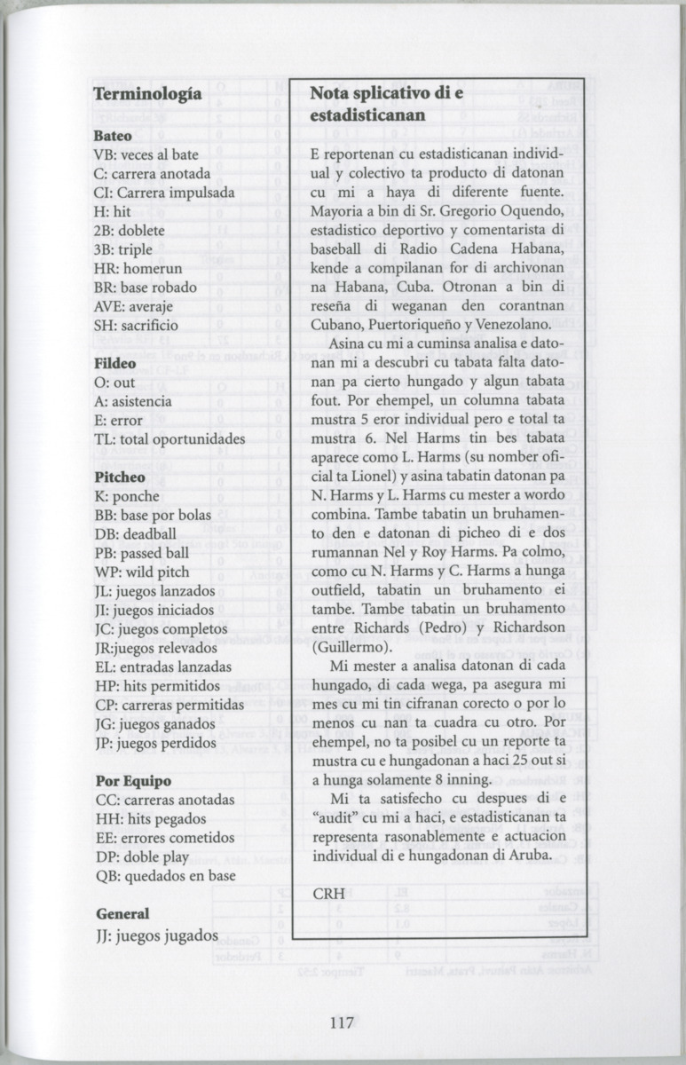 Historia di baseball di Aruba e prome añanan : di "Bomba" pa XIII Serie Mundial di Baseball Amateur - Page 119