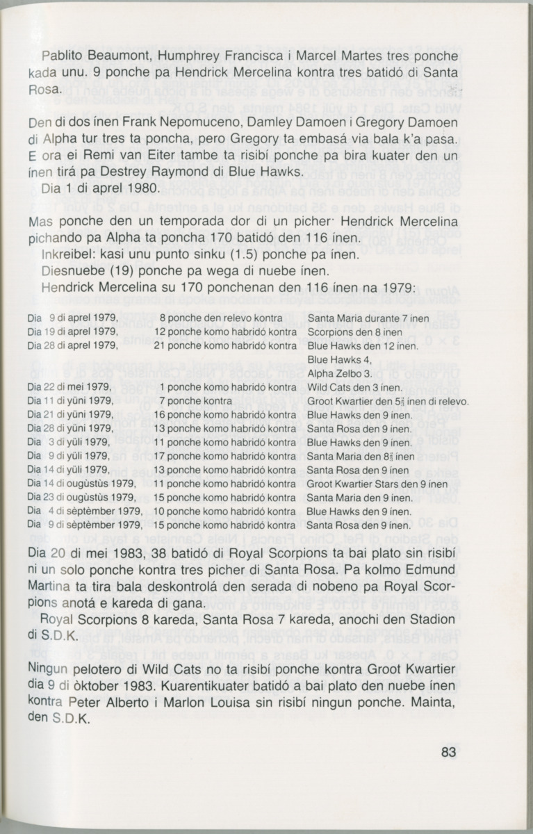 Hómrùn: béisbòl di Curaçao : di greis te Yankee Stadium - Page 85