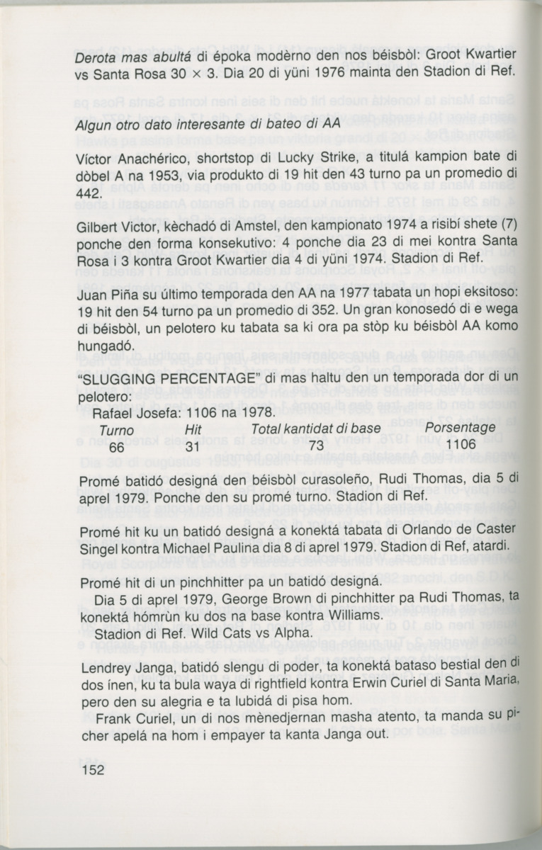 Hómrùn: béisbòl di Curaçao : di greis te Yankee Stadium - Page 154