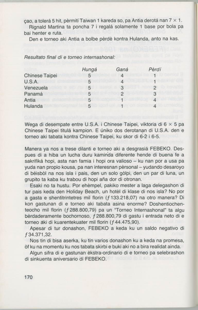 Hómrùn: béisbòl di Curaçao : di greis te Yankee Stadium - Page 172