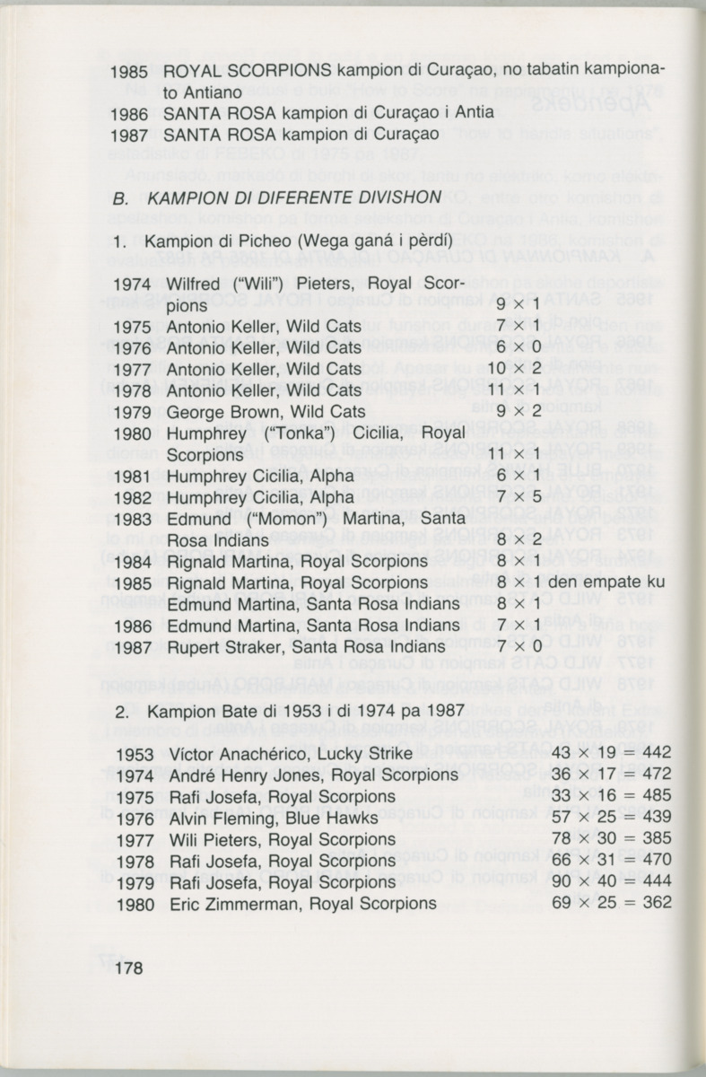 Hómrùn: béisbòl di Curaçao : di greis te Yankee Stadium - Page 180