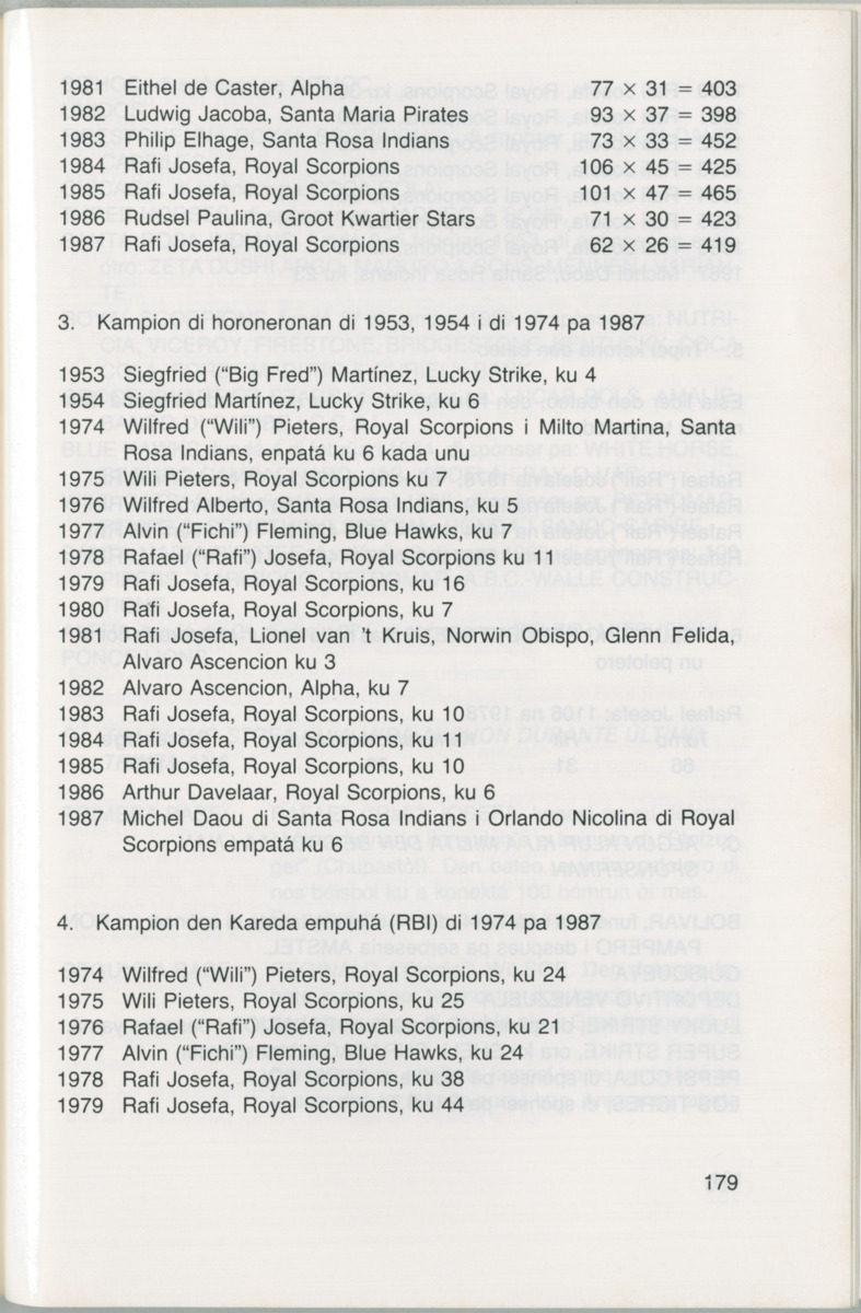 Hómrùn: béisbòl di Curaçao : di greis te Yankee Stadium - Page 181