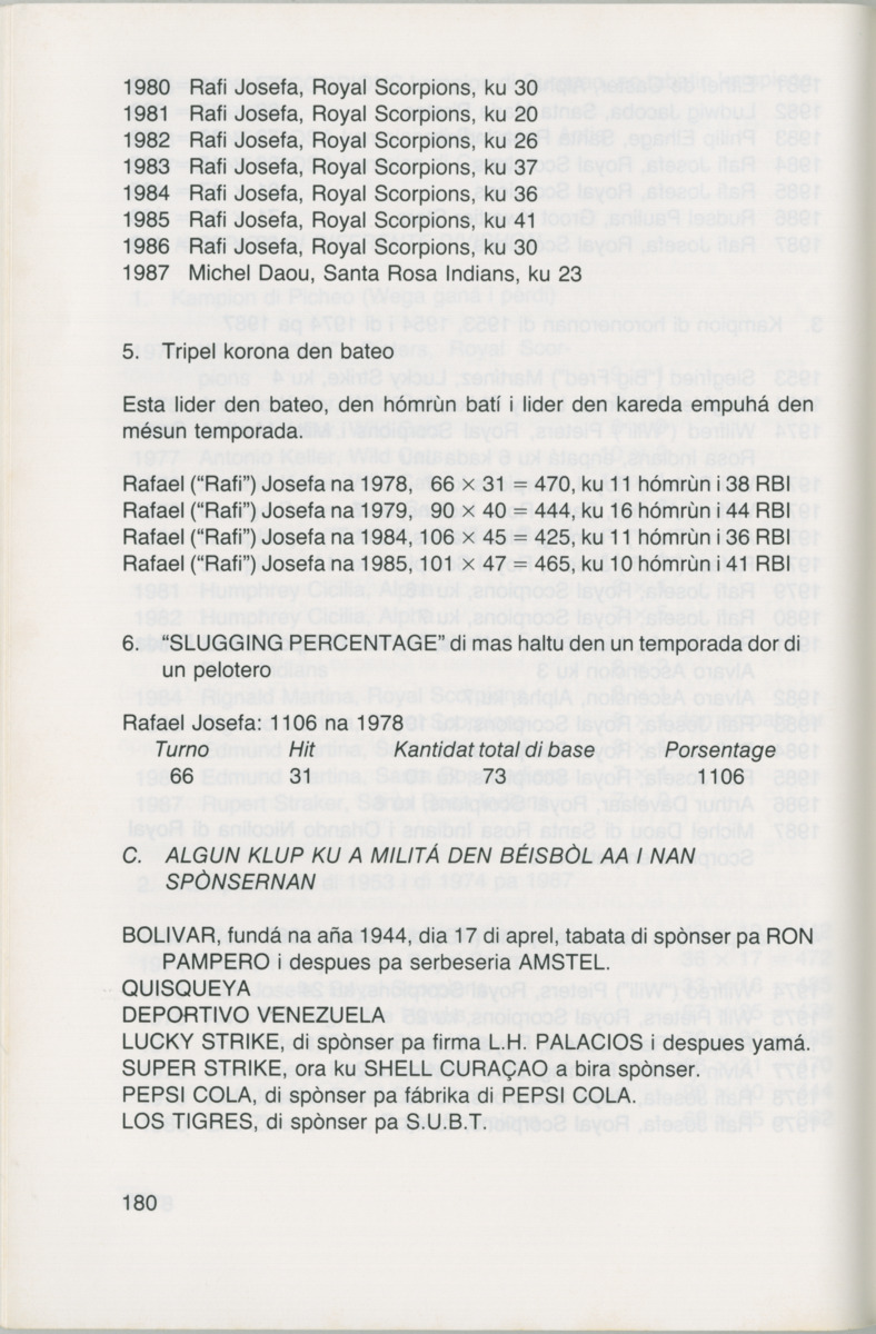 Hómrùn: béisbòl di Curaçao : di greis te Yankee Stadium - Page 182