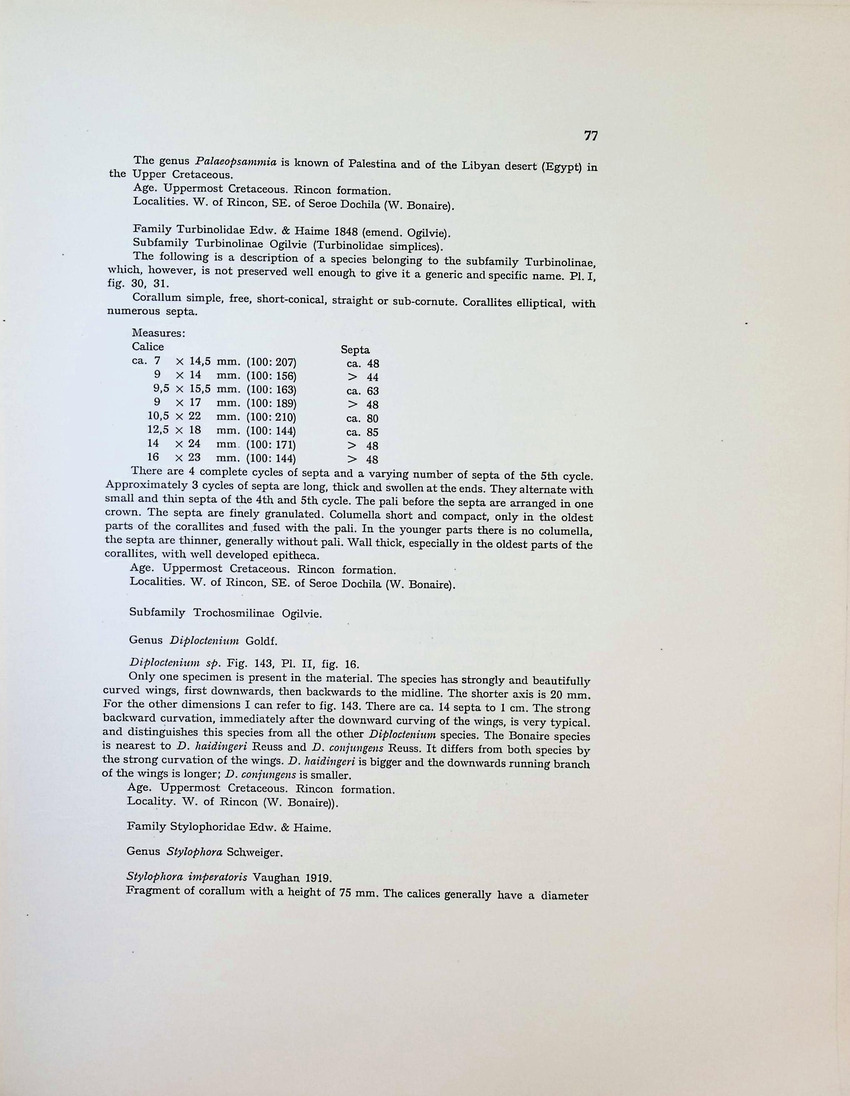 Geology and Paleontology of Bonaire (D.W.I.) - New Page