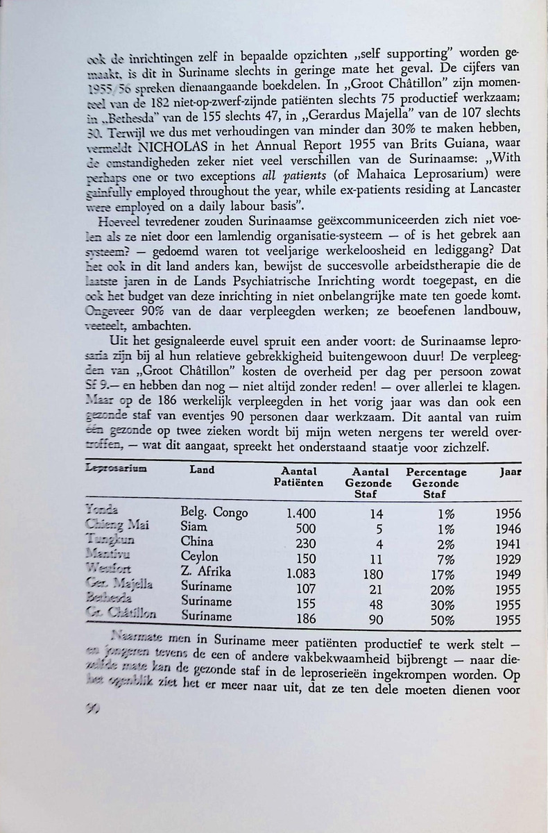 VOX GUYANAE - tweemaandelijks tijdschrift voor wetenschap en cultuur - Vol. II Nr 2 - New Page